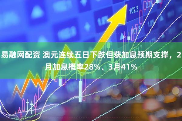 易融网配资 澳元连续五日下跌但获加息预期支撑，2月加息概率28%、3月41%